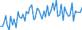 KN 12079996 /Exporte /Einheit = Preise (Euro/Tonne) /Partnerland: Ver.koenigreich(Ohne Nordirland) /Meldeland: Eur27_2020 /12079996:Ölsamen und ölhaltige Früchte, Auch Geschrotet (Ausg. zur Aussaat Sowie Genießbare Schalenfrüchte, Oliven, Sojabohnen, Erdnüsse, Kopra, Leinsamen, Raps- Oder Rübsensamen, Sonnenblumenkerne, Palmnüsse und Palmkerne, Baumwoll-, Rizinus-, Sesam-, Senf-, Saflor-, Mohn- und Hanfsamen Sowie Melonenkerne)