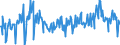 KN 12079996 /Exporte /Einheit = Preise (Euro/Tonne) /Partnerland: Oesterreich /Meldeland: Eur27_2020 /12079996:Ölsamen und ölhaltige Früchte, Auch Geschrotet (Ausg. zur Aussaat Sowie Genießbare Schalenfrüchte, Oliven, Sojabohnen, Erdnüsse, Kopra, Leinsamen, Raps- Oder Rübsensamen, Sonnenblumenkerne, Palmnüsse und Palmkerne, Baumwoll-, Rizinus-, Sesam-, Senf-, Saflor-, Mohn- und Hanfsamen Sowie Melonenkerne)