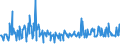 KN 12079996 /Exporte /Einheit = Preise (Euro/Tonne) /Partnerland: Ehem.jug.rep.mazed /Meldeland: Eur27_2020 /12079996:Ölsamen und ölhaltige Früchte, Auch Geschrotet (Ausg. zur Aussaat Sowie Genießbare Schalenfrüchte, Oliven, Sojabohnen, Erdnüsse, Kopra, Leinsamen, Raps- Oder Rübsensamen, Sonnenblumenkerne, Palmnüsse und Palmkerne, Baumwoll-, Rizinus-, Sesam-, Senf-, Saflor-, Mohn- und Hanfsamen Sowie Melonenkerne)