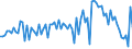 KN 12079997 /Exporte /Einheit = Preise (Euro/Tonne) /Partnerland: Deutschland /Meldeland: Europäische Union /12079997:™lsamen und ™lhaltige Frchte, Auch Geschrotet (Ausg. zur Aussaat Sowie Genieábare Schalenfrchte, Oliven, Sojabohnen, Erdnsse, Kopra, Leinsamen, Raps- Oder Rbsensamen, Sonnenblumenkerne, Baumwoll-, Sesam-, Senf-, Mohn- und Hanfsamen)