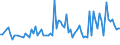 KN 12079997 /Exporte /Einheit = Preise (Euro/Tonne) /Partnerland: Serbien /Meldeland: Europäische Union /12079997:™lsamen und ™lhaltige Frchte, Auch Geschrotet (Ausg. zur Aussaat Sowie Genieábare Schalenfrchte, Oliven, Sojabohnen, Erdnsse, Kopra, Leinsamen, Raps- Oder Rbsensamen, Sonnenblumenkerne, Baumwoll-, Sesam-, Senf-, Mohn- und Hanfsamen)