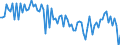 KN 12079998 /Exporte /Einheit = Preise (Euro/Tonne) /Partnerland: Deutschland /Meldeland: Europäische Union /12079998:™lsamen und ™lhaltige Frchte, Auch Geschrotet (Ausg. zur Aussaat Sowie Genieábare Schalenfrchte, Oliven, Sojabohnen, Erdnsse, Kopra, Leinsamen, Raps- Oder Rbsensamen, Sonnenblumenkerne, Palmnsse und Palmkerne, Baumwoll-, Rizinus-, Sesam-, Senf-, Saflor-, Mohn- und Hanfsamen)