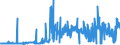 CN 1208 /Exports /Unit = Prices (Euro/ton) /Partner: Luxembourg /Reporter: Eur27_2020 /1208:Flours and Meals of oil Seeds or Oleaginous Fruits (Excl. Mustard)