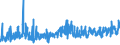 KN 12092590 /Exporte /Einheit = Preise (Euro/Tonne) /Partnerland: Luxemburg /Meldeland: Eur27_2020 /12092590:Samen von Deutschem Weidelgras `lolium Perenne L.`, zur Aussaat