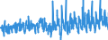 KN 12092980 /Exporte /Einheit = Preise (Euro/Tonne) /Partnerland: Italien /Meldeland: Eur27_2020 /12092980:Samen von Futterpflanzen, zur Aussaat (Ausg. von Getreide, Futterrüben `beta Vulgaris Var. Alba`, Zuckerrüben, Luzerne, Klee `trifolium-arten`, Schwingel, Wiesenrispengras `poa Pratensis L.`, Weidelgras `lolium Multiflorum Lam., Lolium Perenne L.`, Wiesenlieschgras, Wicken, Rispengras der Arten poa Palustris l. und poa Trivialis l., Gemeinem Knaulgras `dactylis Glomerata l.` Sowie Samen von Straußgras `agrostis-arten` und von Lupinen)