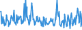 KN 12099180 /Exporte /Einheit = Preise (Euro/Tonne) /Partnerland: Frankreich /Meldeland: Eur27_2020 /12099180:Samen von Gemüsen, zur Aussaat (Ausg. Samen von Roten Rüben `beta Vulgaris Var. Conditiva`)