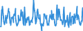 KN 12099180 /Exporte /Einheit = Preise (Euro/Tonne) /Partnerland: Ver.koenigreich /Meldeland: Eur27_2020 /12099180:Samen von Gemüsen, zur Aussaat (Ausg. Samen von Roten Rüben `beta Vulgaris Var. Conditiva`)