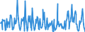 KN 12099190 /Exporte /Einheit = Preise (Euro/Tonne) /Partnerland: Griechenland /Meldeland: Europäische Union /12099190:Samen von Gemsen, zur Aussaat (Ausg. Kohlrabi `brassica Oleracea, Var. Caulorapa und Gongylodes l.` und Roten Rben `beta Vulgaris Var. Conditiva`)