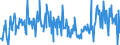 KN 12129995 /Exporte /Einheit = Preise (Euro/Tonne) /Partnerland: Niederlande /Meldeland: Eur27_2020 /12129995:Steine und Kerne von Früchten Sowie Andere Pflanzliche Waren der Hauptsächlich zur Menschlichen Ernährung Verwendeten Art, A.n.g.