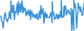 KN 12129995 /Exporte /Einheit = Preise (Euro/Tonne) /Partnerland: Daenemark /Meldeland: Eur27_2020 /12129995:Steine und Kerne von Früchten Sowie Andere Pflanzliche Waren der Hauptsächlich zur Menschlichen Ernährung Verwendeten Art, A.n.g.