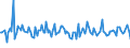 KN 13011000 /Exporte /Einheit = Preise (Euro/Tonne) /Partnerland: Schweden /Meldeland: Europäische Union /13011000:Schellack