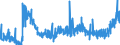 CN 13012000 /Exports /Unit = Prices (Euro/ton) /Partner: Switzerland /Reporter: Eur27_2020 /13012000:Natural gum Arabic