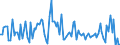 CN 13021980 /Exports /Unit = Prices (Euro/ton) /Partner: Netherlands /Reporter: European Union /13021980:Vegetable Saps and Extracts (Excl. Liquorice, Hops, Vanilla Oleoresin and Opium)