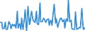 CN 13021980 /Exports /Unit = Prices (Euro/ton) /Partner: Finland /Reporter: European Union /13021980:Vegetable Saps and Extracts (Excl. Liquorice, Hops, Vanilla Oleoresin and Opium)