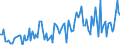 CN 13021980 /Exports /Unit = Prices (Euro/ton) /Partner: Russia /Reporter: European Union /13021980:Vegetable Saps and Extracts (Excl. Liquorice, Hops, Vanilla Oleoresin and Opium)