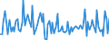 CN 13021980 /Exports /Unit = Prices (Euro/ton) /Partner: Mexico /Reporter: European Union /13021980:Vegetable Saps and Extracts (Excl. Liquorice, Hops, Vanilla Oleoresin and Opium)