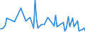 CN 13021991 /Exports /Unit = Prices (Euro/ton) /Partner: Bulgaria /Reporter: European Union /13021991:Medicinal Vegetable Saps and Extracts (Excl. Pharmaceutical Products and Reagents to Determine Blood Groups or Blood Factors)