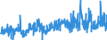 CN 13023100 /Exports /Unit = Prices (Euro/ton) /Partner: Italy /Reporter: Eur27_2020 /13023100:Agar-agar, Whether or not Modified