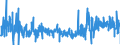 CN 13023100 /Exports /Unit = Prices (Euro/ton) /Partner: Belgium /Reporter: Eur27_2020 /13023100:Agar-agar, Whether or not Modified