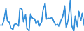 KN 13023290 /Exporte /Einheit = Preise (Euro/Tonne) /Partnerland: Ver.koenigreich(Ohne Nordirland) /Meldeland: Eur27_2020 /13023290:Schleime und Verdickungsstoffe aus Guarsamen, Auch Modifiziert