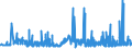 KN 13023290 /Exporte /Einheit = Preise (Euro/Tonne) /Partnerland: Bulgarien /Meldeland: Eur27_2020 /13023290:Schleime und Verdickungsstoffe aus Guarsamen, Auch Modifiziert