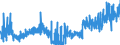 KN 1302 /Exporte /Einheit = Preise (Euro/Tonne) /Partnerland: Ver.koenigreich /Meldeland: Eur27_2020 /1302:Pflanzensäfte und Pflanzenauszüge, Pektinstoffe, Pektinate und Pektate, Agar-agar und Andere Schleime und Verdickungsstoffe von Pflanzen, Auch Modifiziert