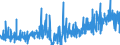 KN 1302 /Exporte /Einheit = Preise (Euro/Tonne) /Partnerland: Griechenland /Meldeland: Eur27_2020 /1302:Pflanzensäfte und Pflanzenauszüge, Pektinstoffe, Pektinate und Pektate, Agar-agar und Andere Schleime und Verdickungsstoffe von Pflanzen, Auch Modifiziert