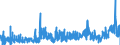 KN 1302 /Exporte /Einheit = Preise (Euro/Tonne) /Partnerland: Bulgarien /Meldeland: Eur27_2020 /1302:Pflanzensäfte und Pflanzenauszüge, Pektinstoffe, Pektinate und Pektate, Agar-agar und Andere Schleime und Verdickungsstoffe von Pflanzen, Auch Modifiziert