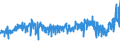 KN 1509 /Exporte /Einheit = Preise (Euro/Tonne) /Partnerland: Gabun /Meldeland: Eur27_2020 /1509:Olivenöl und Seine Fraktionen, aus den Früchten des Olivenbaumes Ausschließlich Durch Mechanische Oder Physikalische Verfahren Ohne Beeinträchtigung des Öls Gewonnen, Auch Raffiniert, Jedoch Chemisch Unmodifiziert