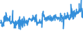 CN 15155099 /Exports /Unit = Prices (Euro/ton) /Partner: Ireland /Reporter: Eur27_2020 /15155099:Sesame oil and its Fractions, Whether or not Refined, but not Chemically Modified (Excl. for Technical or Industrial Uses and Crude)