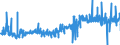 CN 15219099 /Exports /Unit = Prices (Euro/ton) /Partner: Netherlands /Reporter: Eur27_2020 /15219099:Beeswax and Other Insect Waxes, Whether or not Refined or Coloured (Excl. Crude)