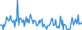 CN 16022011 /Exports /Unit = Prices (Euro/ton) /Partner: Switzerland /Reporter: European Union /16022011:Preparations of Goose or Duck Liver, Containing >= 75% by Weight of Fatty Livers (Excl. Sausages and Similar Products and Finely Homogenised Preparations put up for Retail Sale as Infant Food or for Dietetic Purposes, in Containers of a net Weight of <= 250 G)