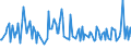 KN 16022019 /Exporte /Einheit = Preise (Euro/Tonne) /Partnerland: Finnland /Meldeland: Europäische Union /16022019:Zubereitungen aus Lebern von G„nsen Oder Enten (Ausg. mit Einem Anteil an Fettlebern von >= 75 Ght, Wrste und Žhnl. Erzeugnisse Sowie in Form von Fein Homogenisierten Zubereitungen, Aufgemacht fr den Einzelverkauf zur Ern„hrung von Kindern Oder zum Di„tgebrauch in Beh„ltnissen mit Einem Inhalt von <= 250 G)