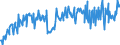 KN 16023180 /Exporte /Einheit = Preise (Euro/Tonne) /Partnerland: Luxemburg /Meldeland: Eur27_2020 /16023180:Fleisch Oder Schlachtnebenerzeugnisse von Truthühnern `hausgeflügel`, Zubereitet Oder Haltbar Gemacht, mit Einem Anteil an Fleisch Oder Schlachtnebenerzeugnissen `ausg. Knochen` von Geflügel von < 57 ght (Ausg. Würste und ähnl. Erzeugnisse, Solche in Form von Fein Homogenisierten Zubereitungen, Aufgemacht für den Einzelverkauf zur Ernährung von Kindern Oder zum Diätgebrauch in Behältnissen mit Einem Inhalt von <= 250 g, Zubereitungen aus Lebern Sowie Extrakte von Fleisch)