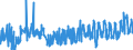 KN 16023921 /Exporte /Einheit = Preise (Euro/Tonne) /Partnerland: Schweiz /Meldeland: Eur27_2020 /16023921:Fleisch Oder Schlachtnebenerzeugnisse von Enten, Gänsen und Perlhühnern `hausgeflügel`, Zubereitet Oder Haltbar Gemacht, mit Einem Anteil an Fleisch Oder Schlachtnebenerzeugnissen von Geflügel von >= 57 Ght, Ungegart (Ausg. Würste und ähnl. Erzeugnisse Sowie Zubereitungen aus Lebern)