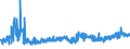 KN 16023929 /Exporte /Einheit = Preise (Euro/Tonne) /Partnerland: Griechenland /Meldeland: Eur27_2020 /16023929:Fleisch Oder Schlachtnebenerzeugnisse von Enten, Gänsen und Perlhühnern `hausgeflügel`, Zubereitet Oder Haltbar Gemacht, mit Einem Anteil an Fleisch Oder Schlachtnebenerzeugnissen von Geflügel von >= 57 Ght, Gegart (Ausg. Würste und ähnl. Erzeugnisse, Solche in Form von Fein Homogenisierten Zubereitungen, Aufgemacht für den Einzelverkauf zur Ernährung von Kindern Oder zum Diätgebrauch in Behältnissen mit Einem Inhalt von <= 250 g, Zubereitungen aus Lebern Sowie Extrakte von Fleisch)