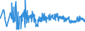 KN 16023929 /Exporte /Einheit = Preise (Euro/Tonne) /Partnerland: Lettland /Meldeland: Eur27_2020 /16023929:Fleisch Oder Schlachtnebenerzeugnisse von Enten, Gänsen und Perlhühnern `hausgeflügel`, Zubereitet Oder Haltbar Gemacht, mit Einem Anteil an Fleisch Oder Schlachtnebenerzeugnissen von Geflügel von >= 57 Ght, Gegart (Ausg. Würste und ähnl. Erzeugnisse, Solche in Form von Fein Homogenisierten Zubereitungen, Aufgemacht für den Einzelverkauf zur Ernährung von Kindern Oder zum Diätgebrauch in Behältnissen mit Einem Inhalt von <= 250 g, Zubereitungen aus Lebern Sowie Extrakte von Fleisch)