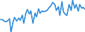 KN 16024210 /Exporte /Einheit = Preise (Euro/Tonne) /Partnerland: Ver.koenigreich(Ohne Nordirland) /Meldeland: Eur27_2020 /16024210:Schultern und Teile Davon, von Hausschweinen, Zubereitet Oder Haltbar Gemacht