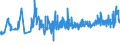 KN 16024210 /Exporte /Einheit = Preise (Euro/Tonne) /Partnerland: Rumaenien /Meldeland: Eur27_2020 /16024210:Schultern und Teile Davon, von Hausschweinen, Zubereitet Oder Haltbar Gemacht