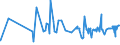 KN 16024290 /Exporte /Einheit = Preise (Euro/Tonne) /Partnerland: Kanada /Meldeland: Eur27_2020 /16024290:Schultern und Teile Davon, von Schweinen, Zubereitet Oder Haltbar Gemacht (Ausg. von Hausschweinen)