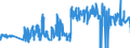 CN 16029010 /Exports /Unit = Prices (Euro/ton) /Partner: Luxembourg /Reporter: Eur27_2020 /16029010:Preparations of Blood of any Animal (Excl. Sausages and Similar Products)