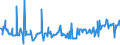 KN 16029091 /Exporte /Einheit = Preise (Euro/Tonne) /Partnerland: Finnland /Meldeland: Eur27_2020 /16029091:Fleisch Oder Schlachtnebenerzeugnisse von Schafen, Zubereitet Oder Haltbar Gemacht (Ausg. Würste und ähnl. Erzeugnisse, Solche in Form von Fein Homogenisierten Zubereitungen, Aufgemacht für den Einzelverkauf zur Ernährung von Kindern Oder zum Diätgebrauch in Behältnissen mit Einem Inhalt von <= 250 g, Zubereitungen aus Lebern Sowie Extrakte und Säfte von Fleisch und Fleisch Oder Schlachtnebenerzeugnisse von Rindern Oder Hausschweinen Enthaltend)