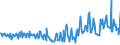 KN 16029091 /Exporte /Einheit = Preise (Euro/Tonne) /Partnerland: Schweiz /Meldeland: Eur27_2020 /16029091:Fleisch Oder Schlachtnebenerzeugnisse von Schafen, Zubereitet Oder Haltbar Gemacht (Ausg. Würste und ähnl. Erzeugnisse, Solche in Form von Fein Homogenisierten Zubereitungen, Aufgemacht für den Einzelverkauf zur Ernährung von Kindern Oder zum Diätgebrauch in Behältnissen mit Einem Inhalt von <= 250 g, Zubereitungen aus Lebern Sowie Extrakte und Säfte von Fleisch und Fleisch Oder Schlachtnebenerzeugnisse von Rindern Oder Hausschweinen Enthaltend)