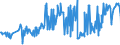 KN 16029095 /Exporte /Einheit = Preise (Euro/Tonne) /Partnerland: Intra-eur /Meldeland: Eur27_2020 /16029095:Fleisch Oder Schlachtnebenerzeugnisse von Ziegen, Zubereitet Oder Haltbar Gemacht, (Ausg. Würste und ähnl. Erzeugnisse, Solche in Form von Fein Homogenisierten Zubereitungen, Aufgemacht für den Einzelverkauf zur Ernährung von Kindern Oder zum Diätgebrauch in Behältnissen mit Einem Inhalt von <= 250 g, Zubereitungen aus Lebern Sowie Extrakte und Säfte von Fleisch und Fleisch Oder Schlachtnebenerzeugnisse von Rindern Oder Hausschweinen Enthaltend)