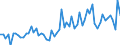 KN 16029099 /Exporte /Einheit = Preise (Euro/Tonne) /Partnerland: Ver.koenigreich(Ohne Nordirland) /Meldeland: Eur27_2020 /16029099:Fleisch Oder Schlachtnebenerzeugnisse, Zubereitet Oder Haltbar Gemacht (Ausg. von Hausgeflügel, Schweinen, Rindern, Wild Oder Kaninchen, Schafen Oder Ziegen, Würste und ähnl. Erzeugnisse, Solche in Form von Fein Homogenisierten Zubereitungen, Aufgemacht für den Einzelverkauf zur Ernährung von Kindern Oder zum Diätgebrauch in Behältnissen mit Einem Inhalt von <= 250 g, Zubereitungen aus Lebern Sowie Extrakte und Säfte von Fleisch und Fleisch Oder Schlachtnebenerzeugnisse von Rindern Oder Hausschweinen Enthaltend)