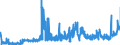 CN 1603 /Exports /Unit = Prices (Euro/ton) /Partner: Germany /Reporter: Eur27_2020 /1603:Extracts and Juices of Meat, Fish or Crustaceans, Molluscs and Other Aquatic Invertebrates