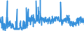 CN 1603 /Exports /Unit = Prices (Euro/ton) /Partner: Italy /Reporter: Eur27_2020 /1603:Extracts and Juices of Meat, Fish or Crustaceans, Molluscs and Other Aquatic Invertebrates
