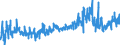 KN 16041100 /Exporte /Einheit = Preise (Euro/Tonne) /Partnerland: Ver.koenigreich /Meldeland: Eur27_2020 /16041100:Lachse, Zubereitet Oder Haltbar Gemacht, Ganz Oder in Stücken (Ausg. Fein Zerkleinert)