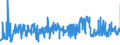 KN 16041100 /Exporte /Einheit = Preise (Euro/Tonne) /Partnerland: Daenemark /Meldeland: Eur27_2020 /16041100:Lachse, Zubereitet Oder Haltbar Gemacht, Ganz Oder in Stücken (Ausg. Fein Zerkleinert)