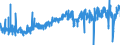 CN 16041100 /Exports /Unit = Prices (Euro/ton) /Partner: Luxembourg /Reporter: Eur27_2020 /16041100:Prepared or Preserved Salmon, Whole or in Pieces (Excl. Minced)